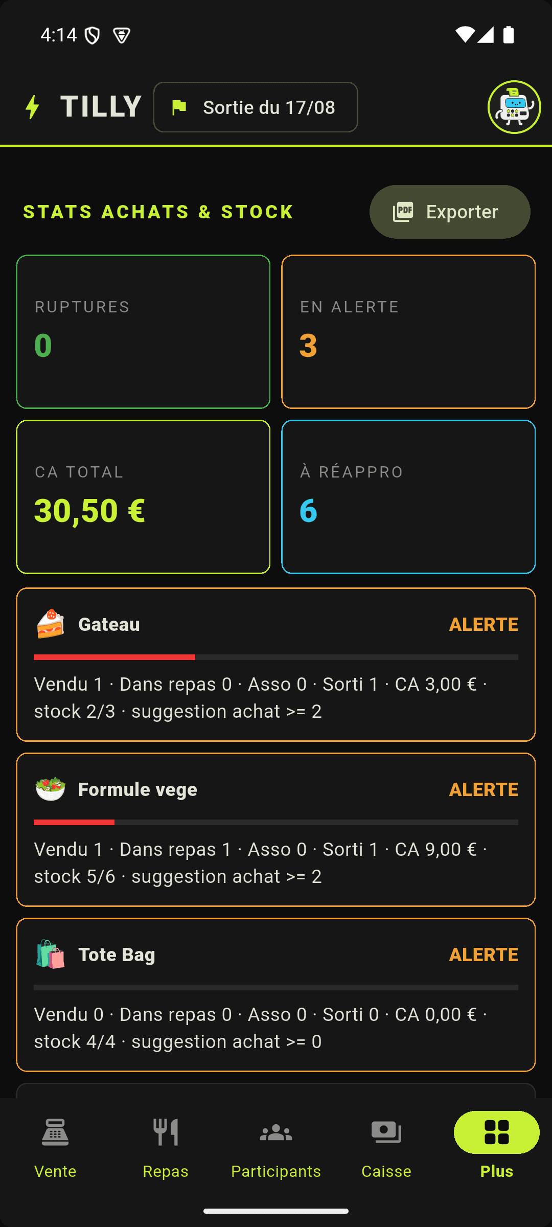 Tableau des achats et du stock Tilly avec alertes et suggestions de réapprovisionnement.