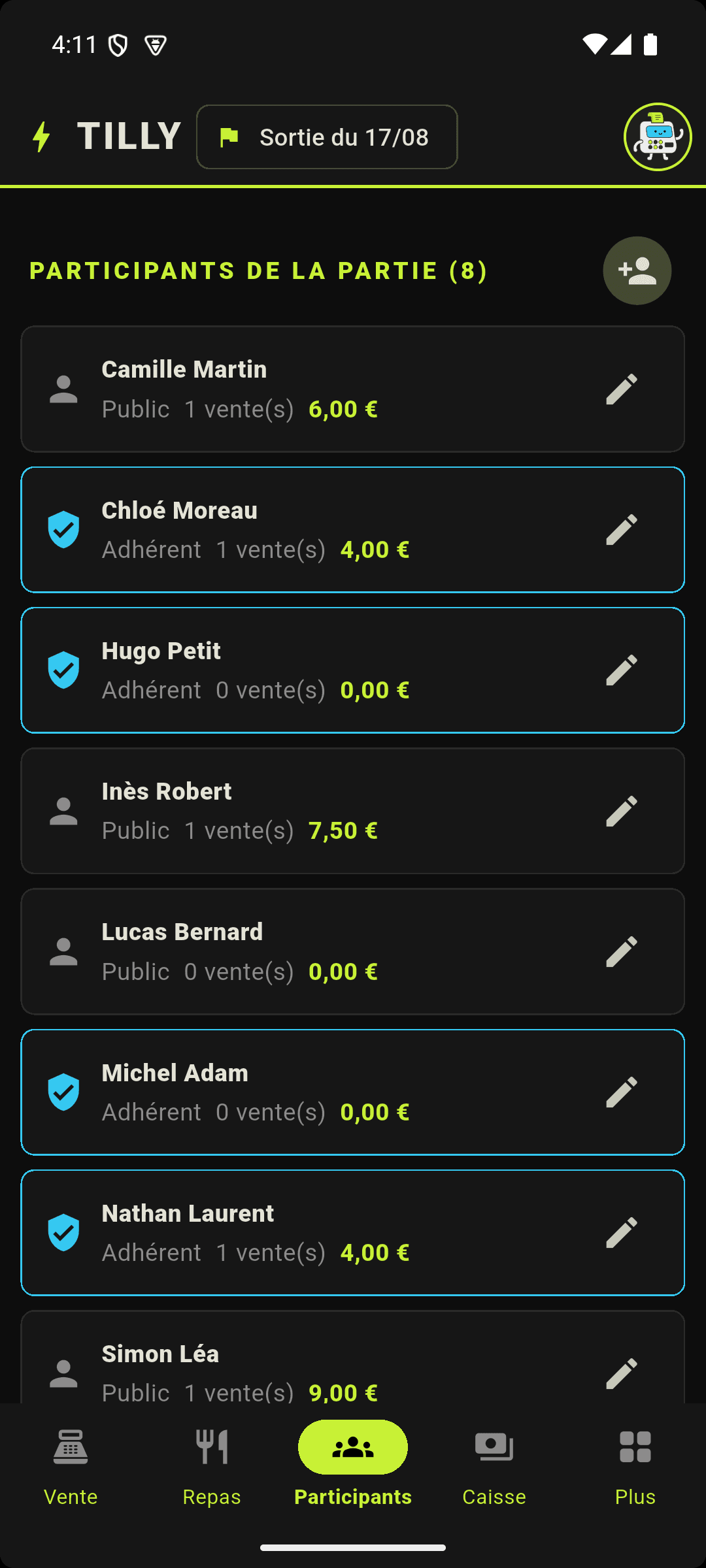 Liste des participants Tilly avec statut public ou adhérent et activité de vente.